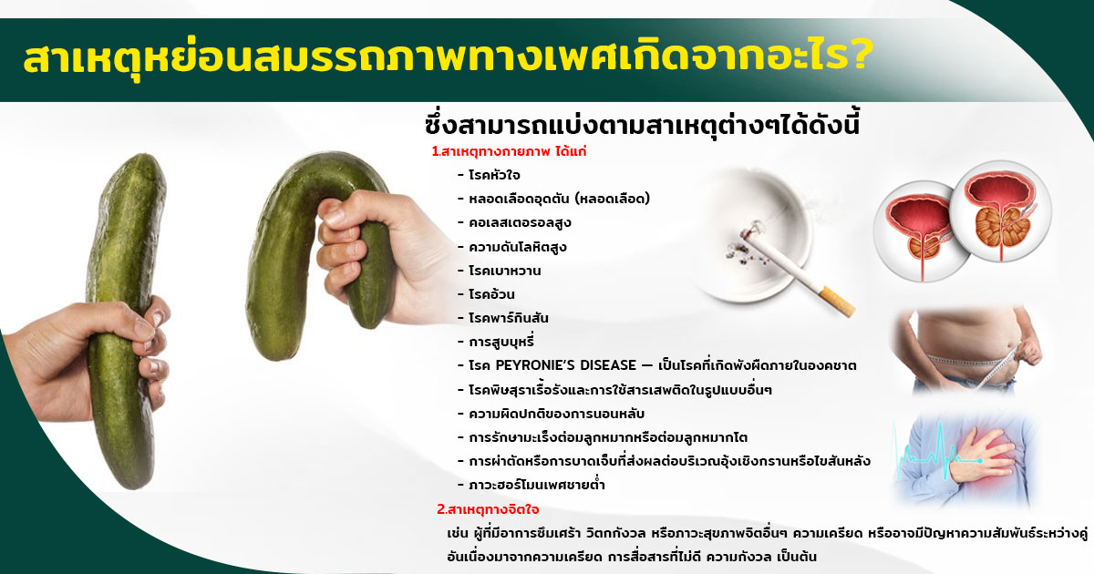 ช็อคเวฟ