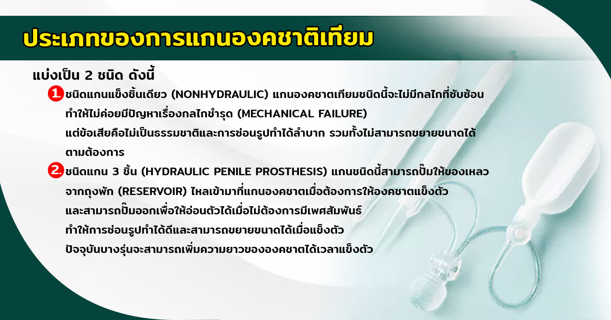 เเกนองคชาต