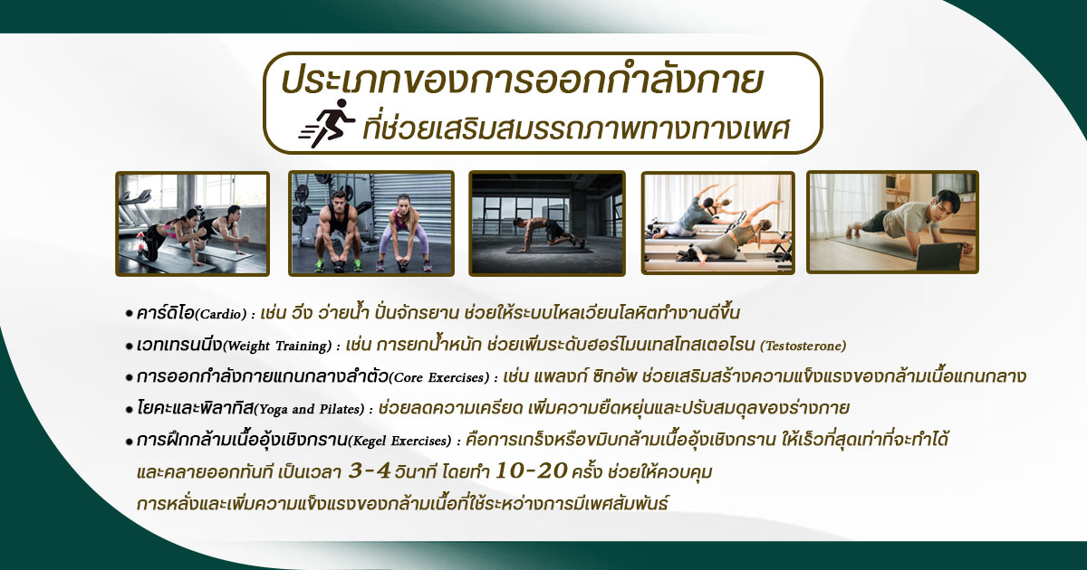 สมรรถภาพทางเพศ