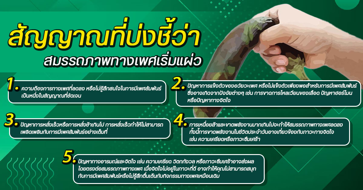 หย่อนสมรรถภาพทางเพศ