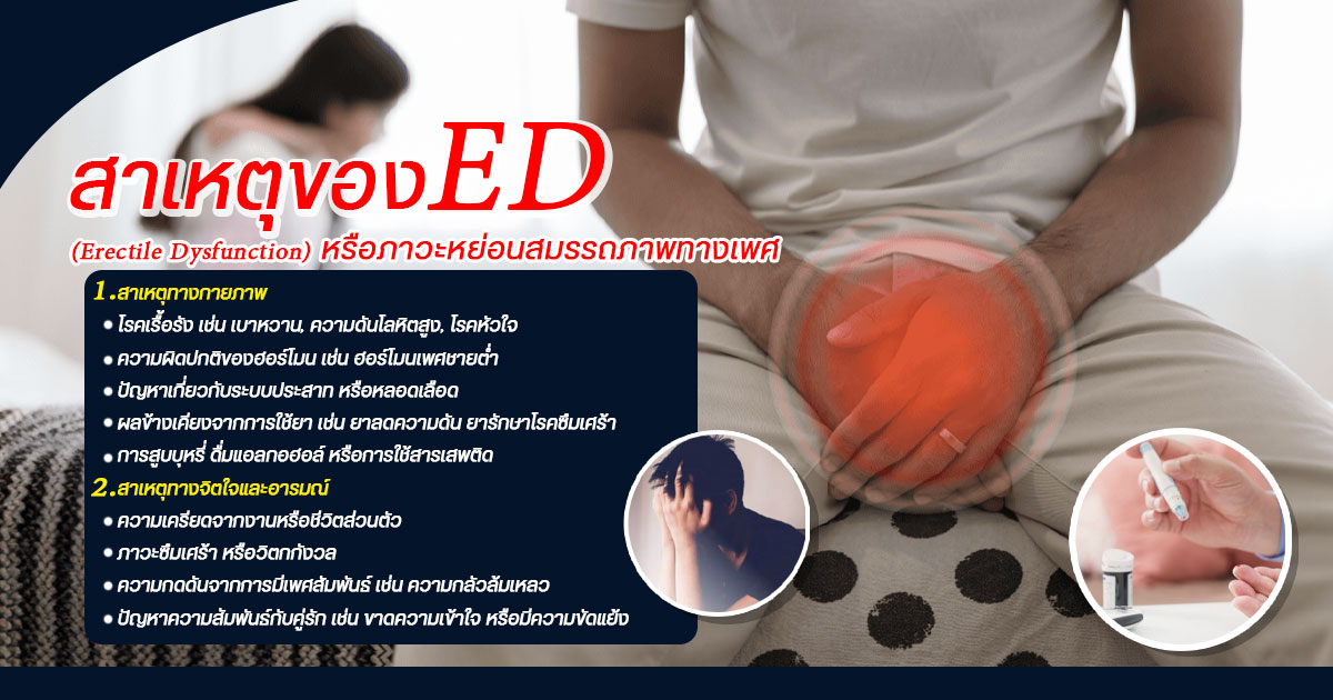 - eternityclinicdoctorbeer หย่อนสมรรถภาพทางเพศ