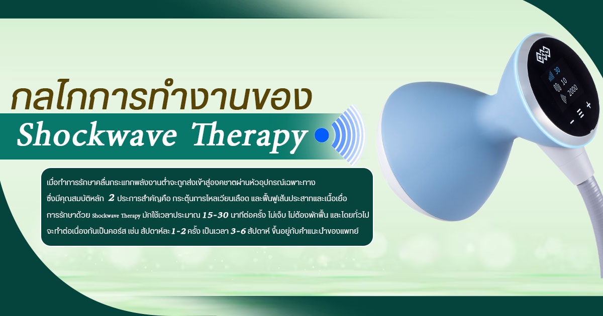 หย่อนสมรรถภาพทางเพศ