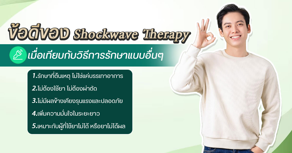 หย่อนสมรรถภาพทางเพศ